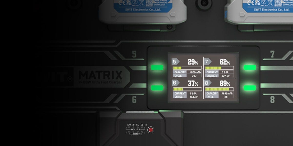 3.5-inch Color LCD and Indicators